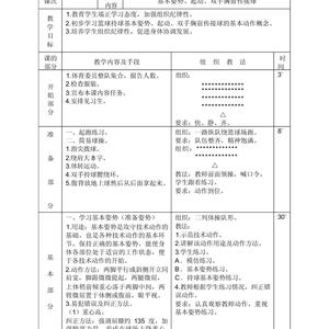 篮球体能训练计划（在家就能进行）我没器械